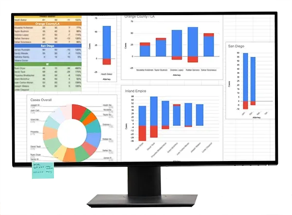 Dashboard Monitor Dashboard Monitor